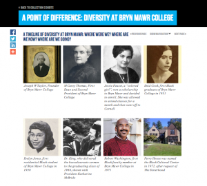 A page from the Pensby Interns' digital exhibit, a timeline of diversity at Bryn Mawr College
