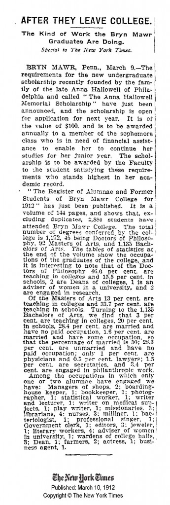 March 10 1912 NYT After They Leave College